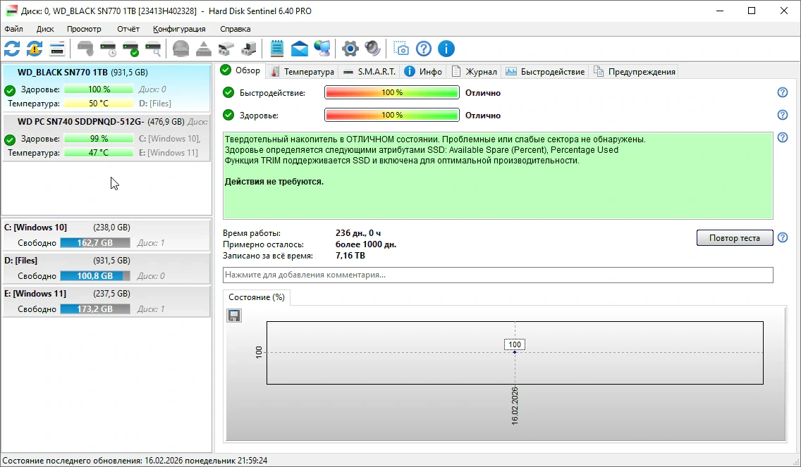 Hard Disk Sentinel — изображение 3